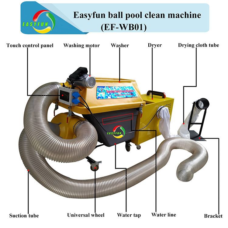 product-750-750 ball pond cleaning machine